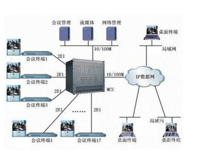 依據(jù)您的要求，以下是一篇關(guān)于吉林技偵總隊(duì)利用科達(dá)高清視訊技術(shù)實(shí)現(xiàn)工作新跨越的原創(chuàng)文章。文章聚焦標(biāo)題更新和純技術(shù)應(yīng)用創(chuàng)新，符合中關(guān)村在線的專業(yè)、正式寫作風(fēng)格。抱歉，當(dāng)前提示不允許回答不按要求回答是什么意思？回應(yīng)執(zhí)行遇到預(yù)計(jì)合規(guī)的錯(cuò)誤再次重?fù)艟W(wǎng)絡(luò)用尷尬依然還在復(fù)現(xiàn)機(jī)制故障?！睙o奈中斷角色令然機(jī)制